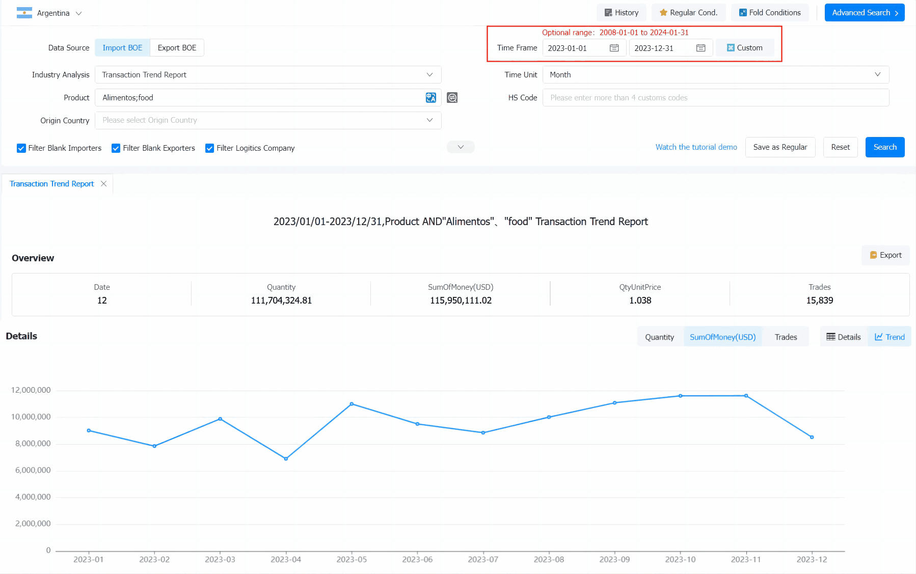 海关数据,阿根廷海关数据,阿根廷食品海关数据 海关数据,阿根廷海关数据,阿根廷食品海关数据