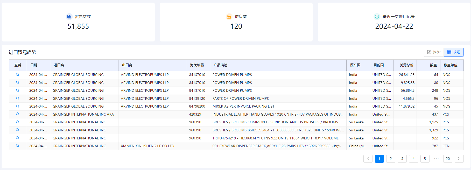 海关数据在线查询,凯发K8天生赢家一触即发海关数据在线查询,海关数据