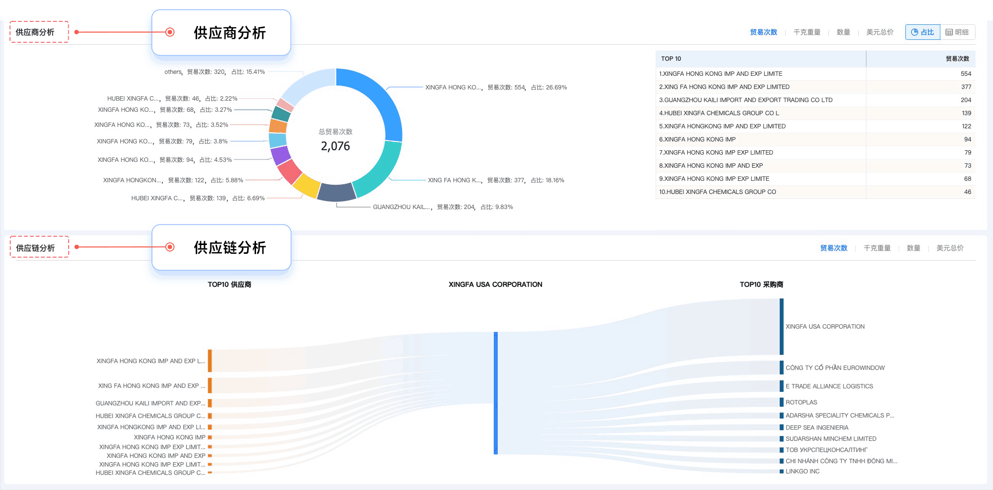 凯发K8天生赢家一触即发,凯发K8天生赢家一触即发外贸通,上海凯发K8天生赢家一触即发
