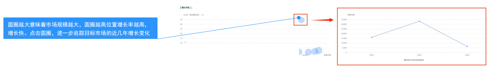 外贸企业,外贸企业产品,外贸企业市场