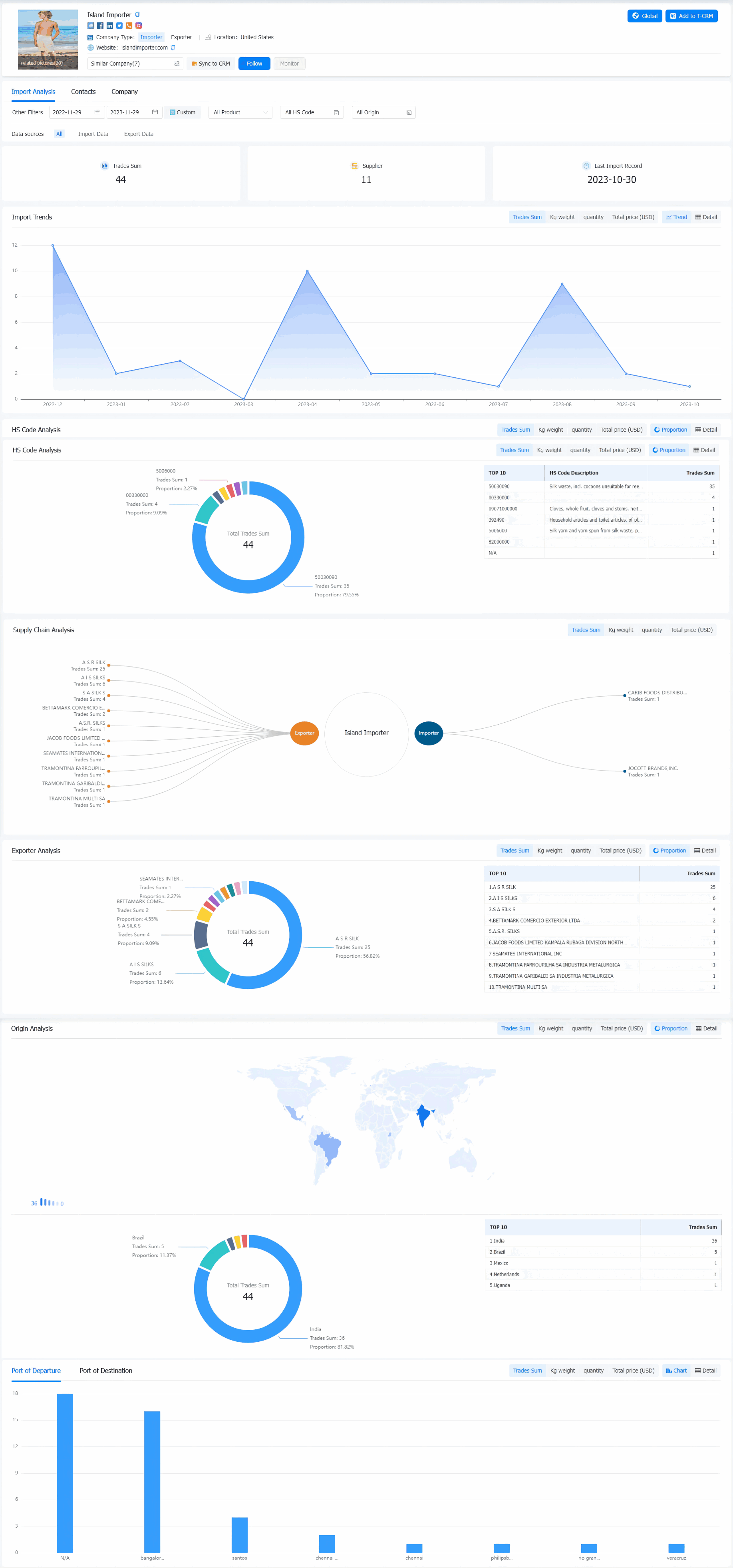 企业信息,企业详细信息,查企业信息