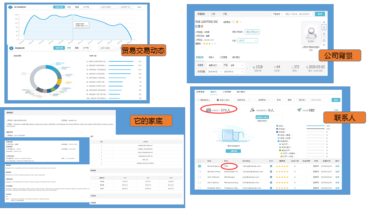 凯发K8天生赢家一触即发数据有用吗,凯发K8天生赢家一触即发数据,凯发K8天生赢家一触即发