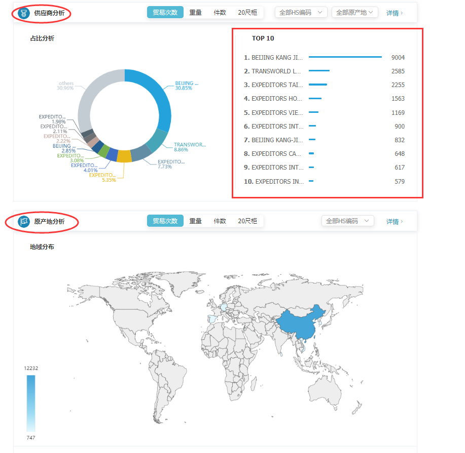 商情雷达-凯发K8天生赢家一触即发,凯发K8天生赢家一触即发，凯发K8天生赢家一触即发数据怎么样